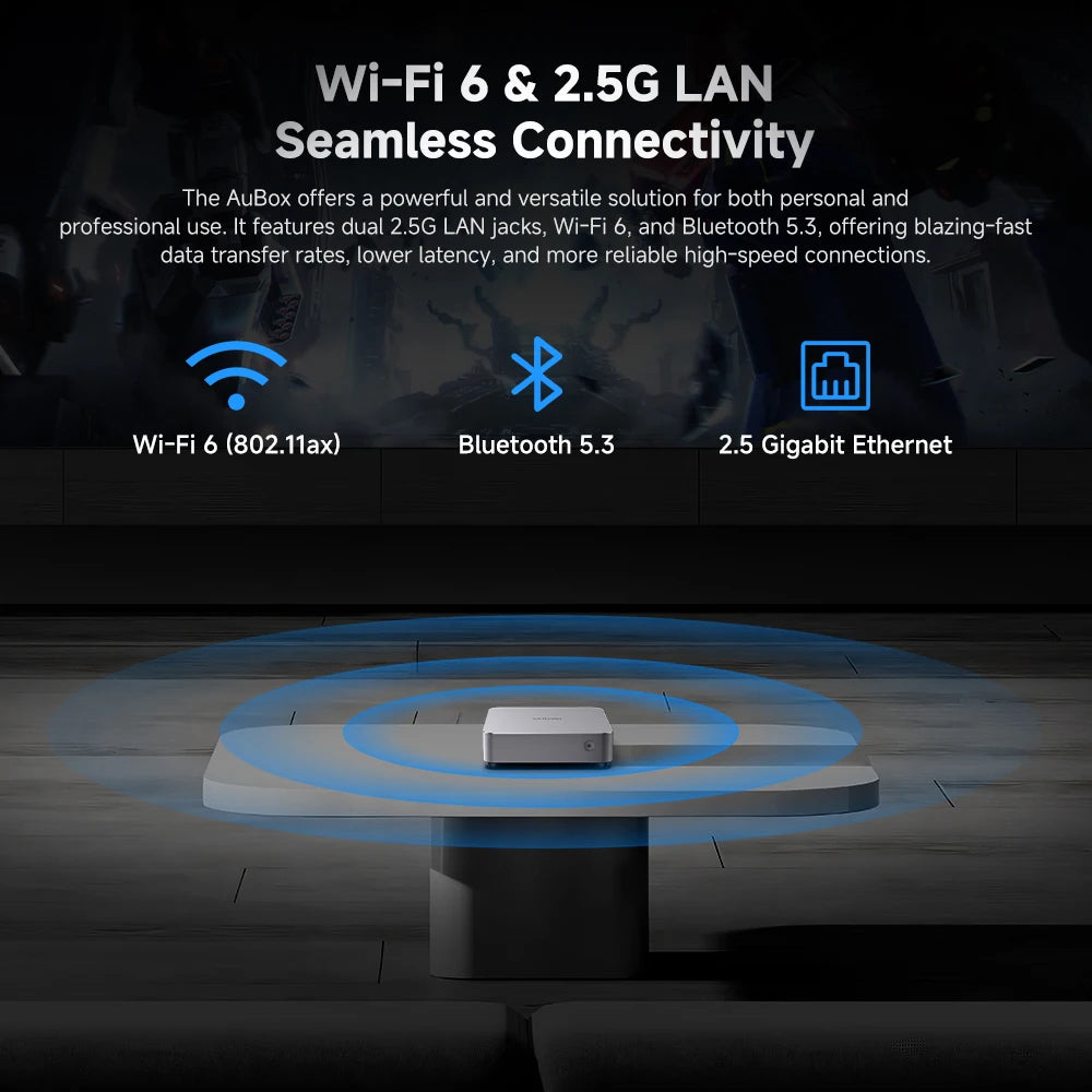 CHUWI Mini PC AuBox AMD Ryzen7 8745HS  With Oculink DDR5 No RAM No ROM No OS WiFi6 BT5.2 2.5G LAN Support Quad DisplaysUp to 4K Windows 11 Pro Desktop Gaming Computer Mini PC