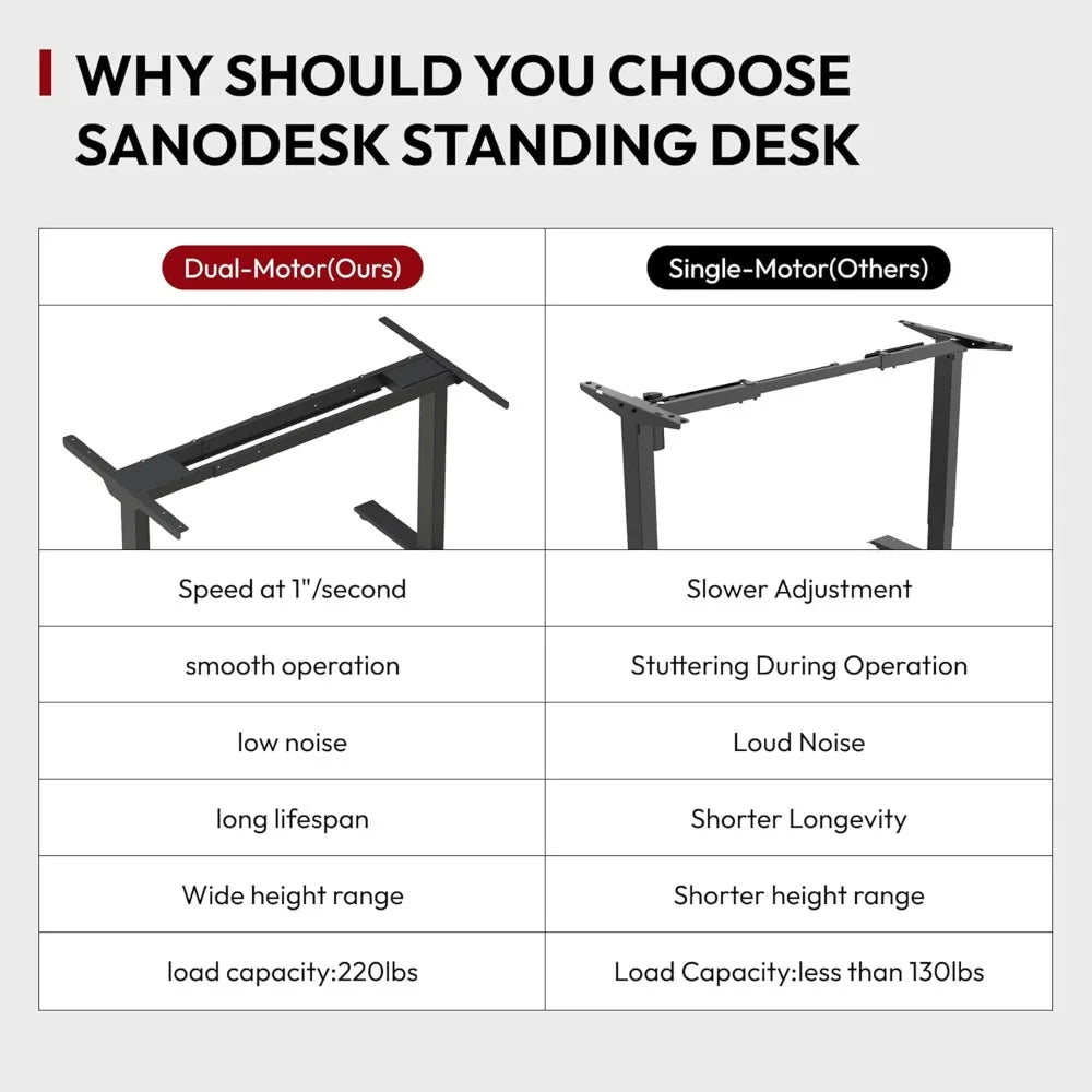 48 inch Electric Standing Desk Dual Motor Height Adjustable 3-Stage Sit Stand Desk Home Office Black Frame Maple Top