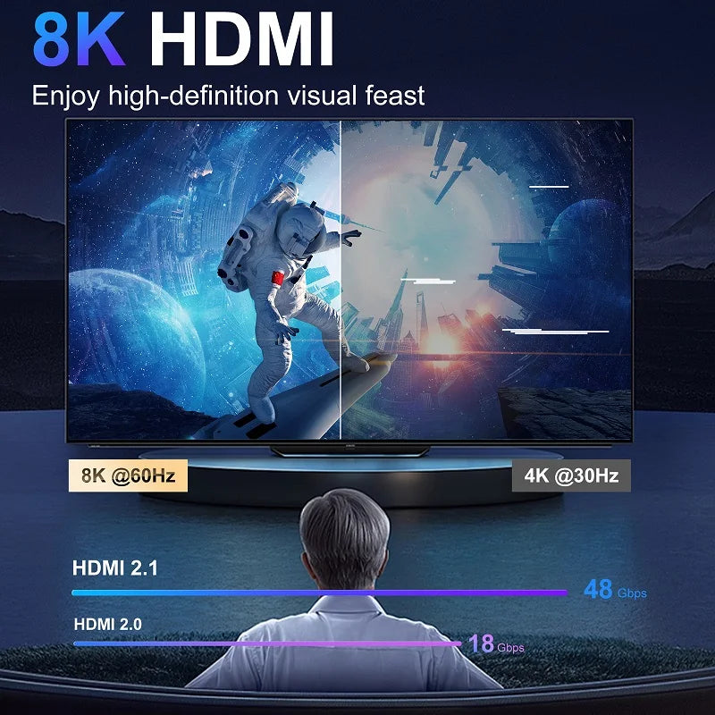 SHULIANCABLE 8K HDMI Cable 2.1 48Gbps High-Speed HDMI | 8K@120Hz Compatible with Monitor Ultra-High Definition TV PS5