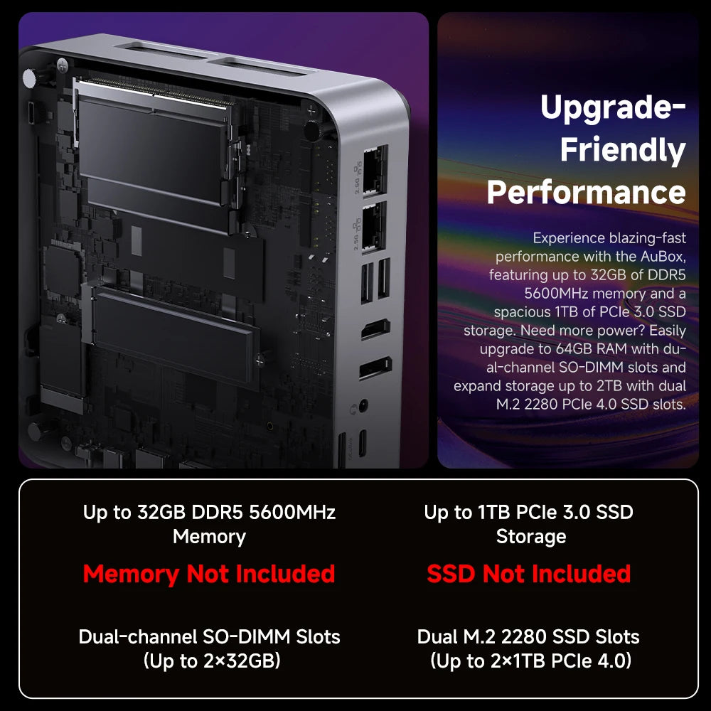 CHUWI Mini PC AuBox AMD Ryzen7 8745HS  With Oculink DDR5 No RAM No ROM No OS WiFi6 BT5.2 2.5G LAN Support Quad DisplaysUp to 4K Windows 11 Pro Desktop Gaming Computer Mini PC