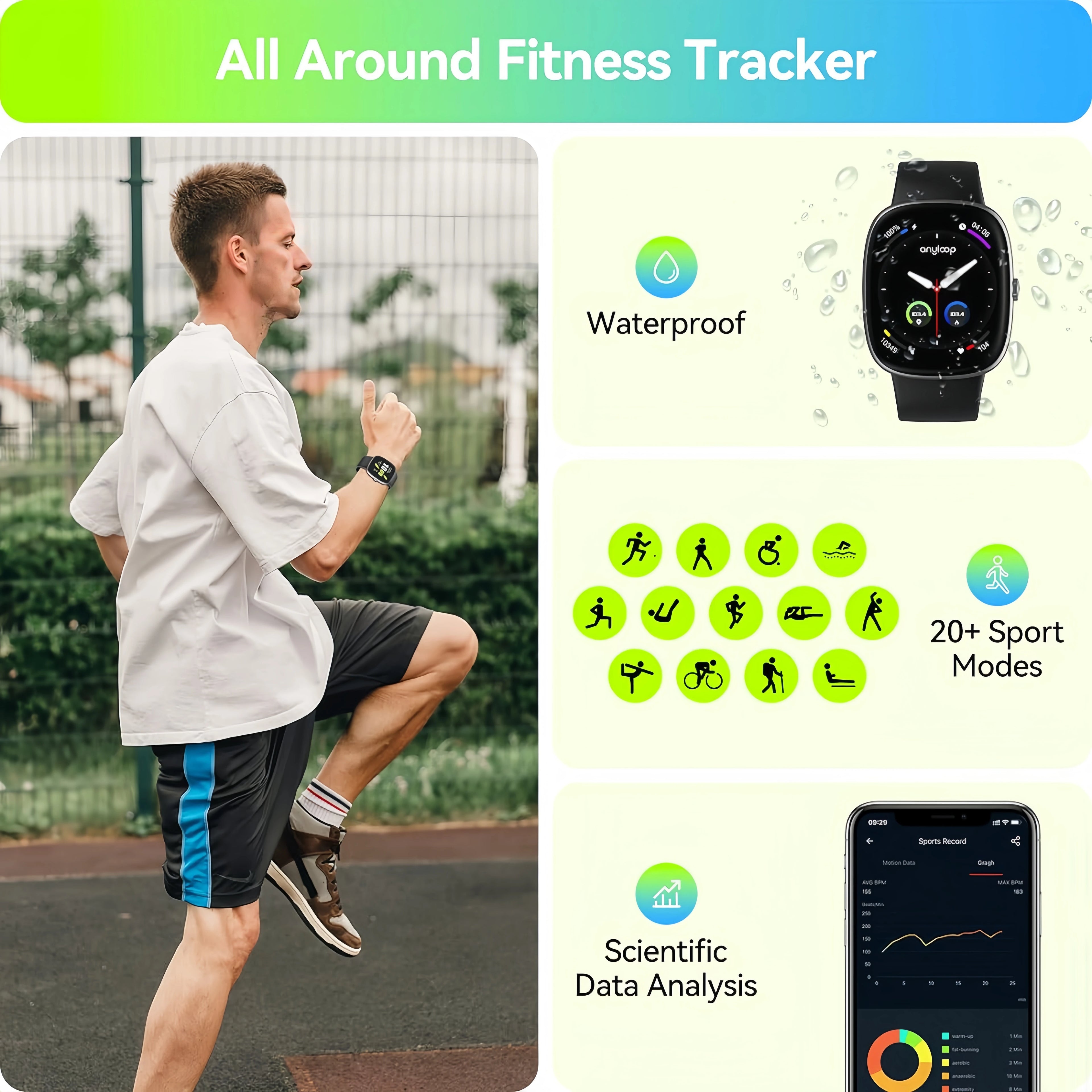 Smart Watches, Sleep Tracking,46mm,1.3oz,Step Calorie Counter Fitness Watch Activity Trackers Pedometer for iPhone