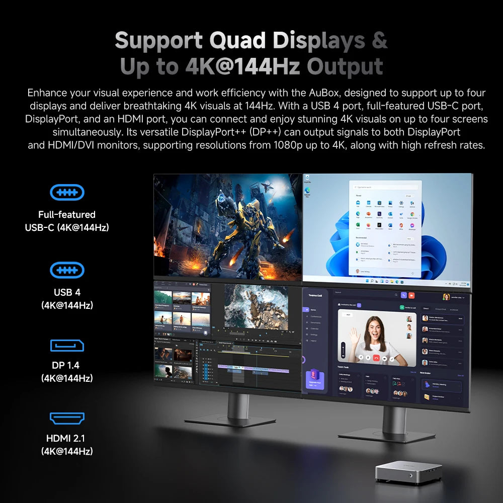 CHUWI Mini PC AuBox AMD Ryzen7 8745HS  With Oculink DDR5 No RAM No ROM No OS WiFi6 BT5.2 2.5G LAN Support Quad DisplaysUp to 4K Windows 11 Pro Desktop Gaming Computer Mini PC
