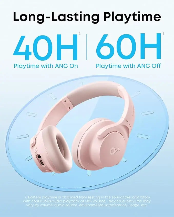 Soundcore by Anker Q20i-Wireless Over-Ear Bluetooth Hybrid Active Noise Cancelling Headphones (Refurbished)
