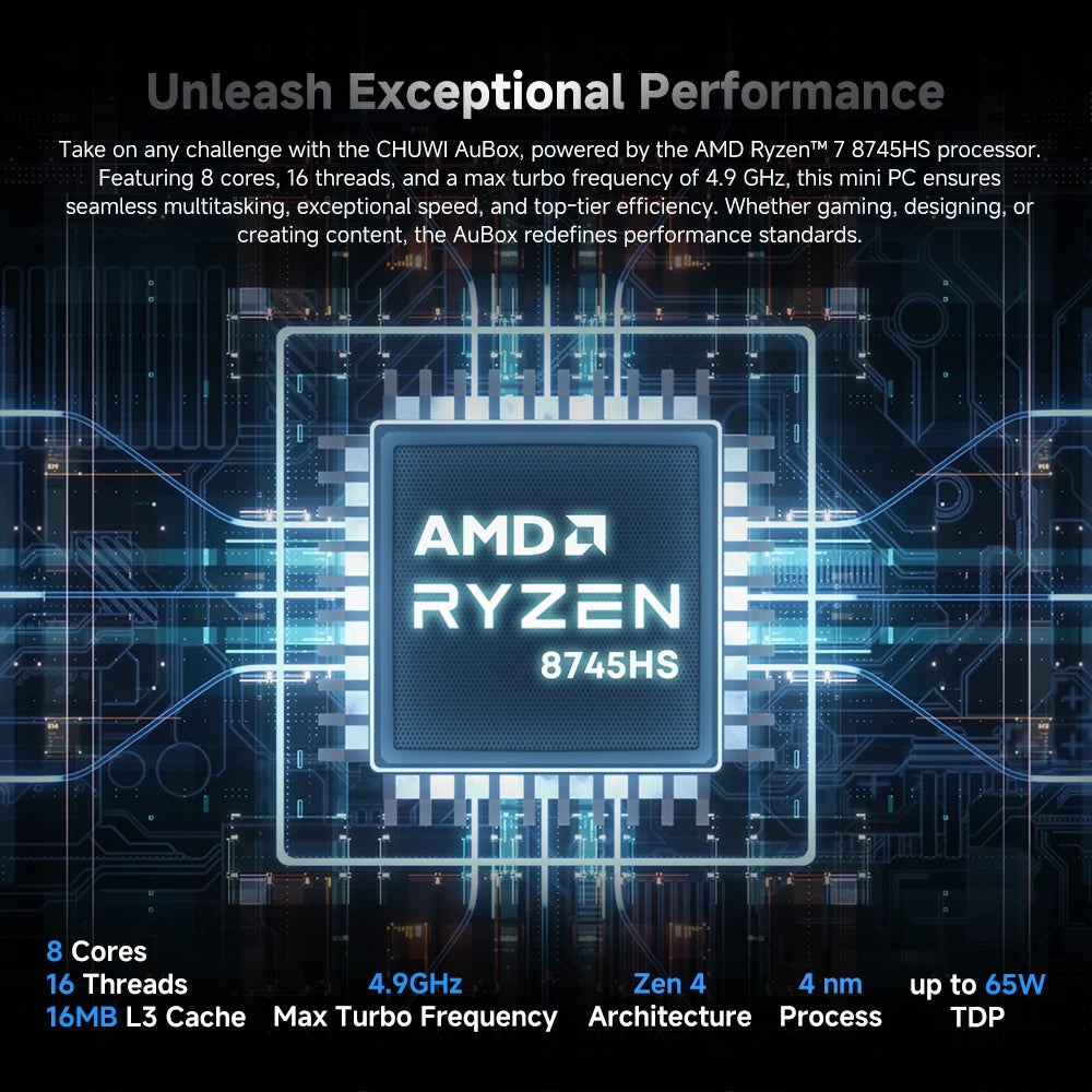 CHUWI Mini PC AuBox AMD Ryzen7 8745HS  With Oculink DDR5 No RAM No ROM No OS WiFi6 BT5.2 2.5G LAN Support Quad DisplaysUp to 4K Windows 11 Pro Desktop Gaming Computer Mini PC